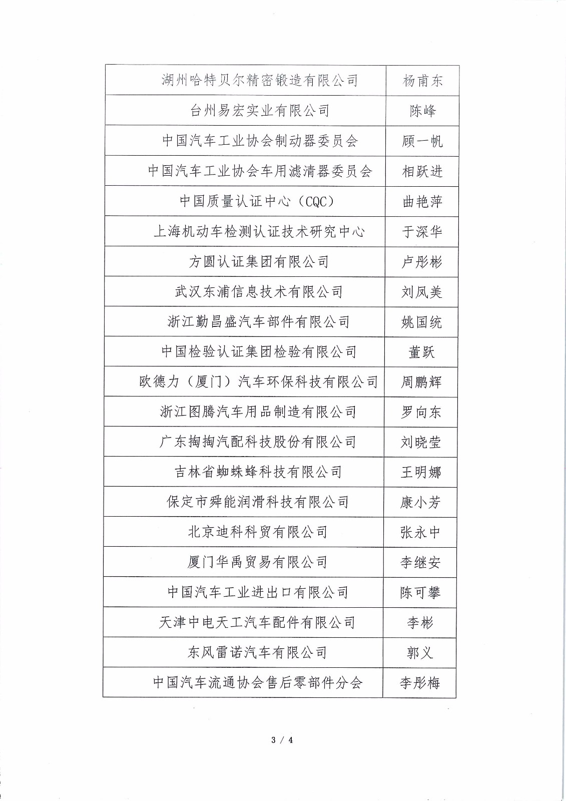 汽車售后零部件標準化建設(shè)顧問、專家公示（第二批）_頁面_3.jpg