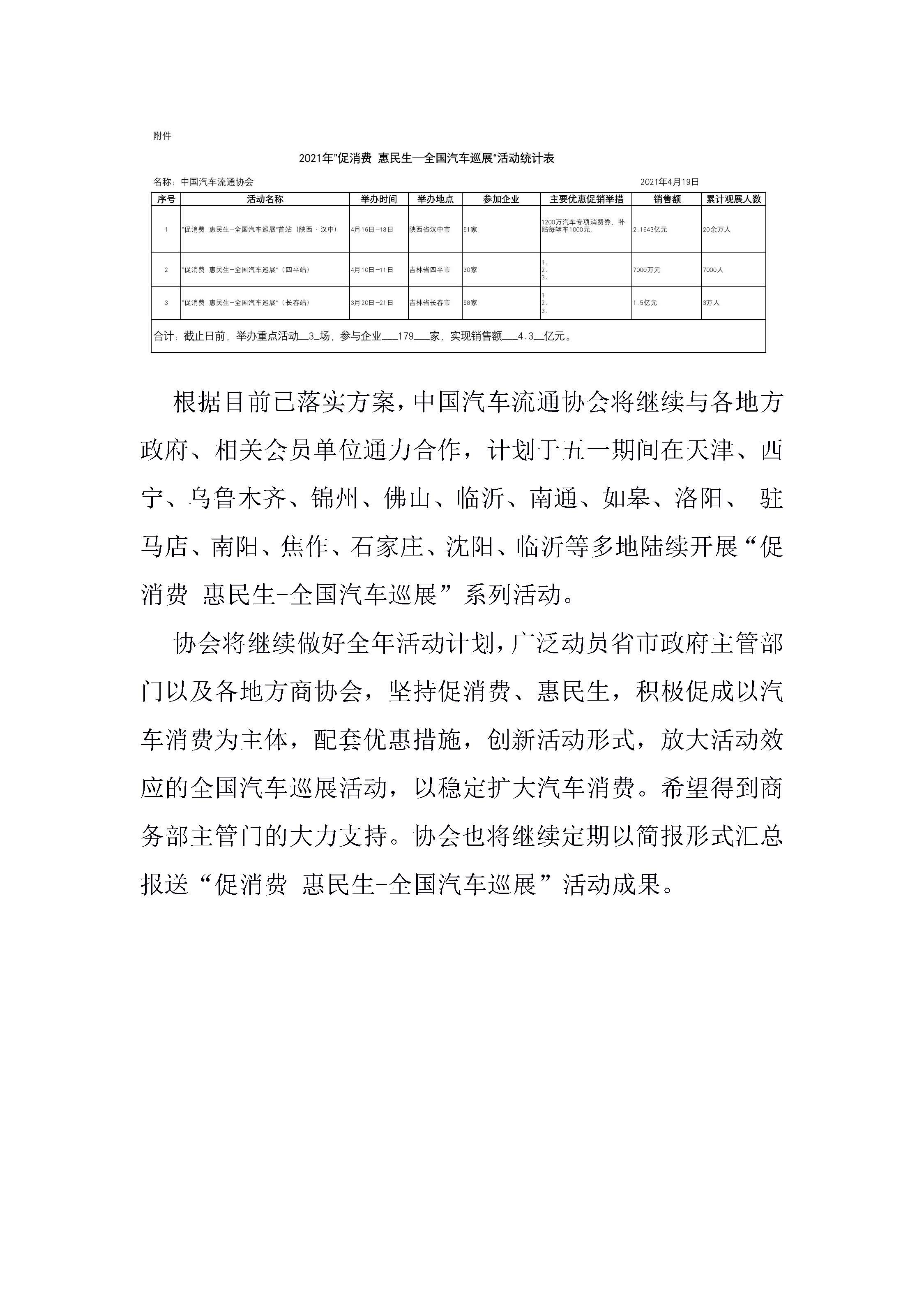 網(wǎng)站“促消費 惠民生—全國汽車巡展”專項簡報 第一期的副本_頁面_3.jpg