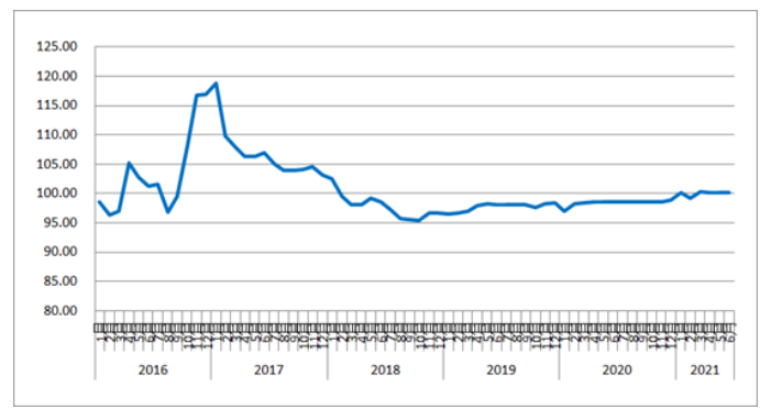 圖片.png 圖片.png