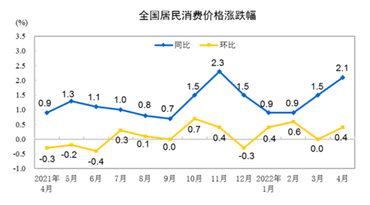 圖片.png 圖片.png