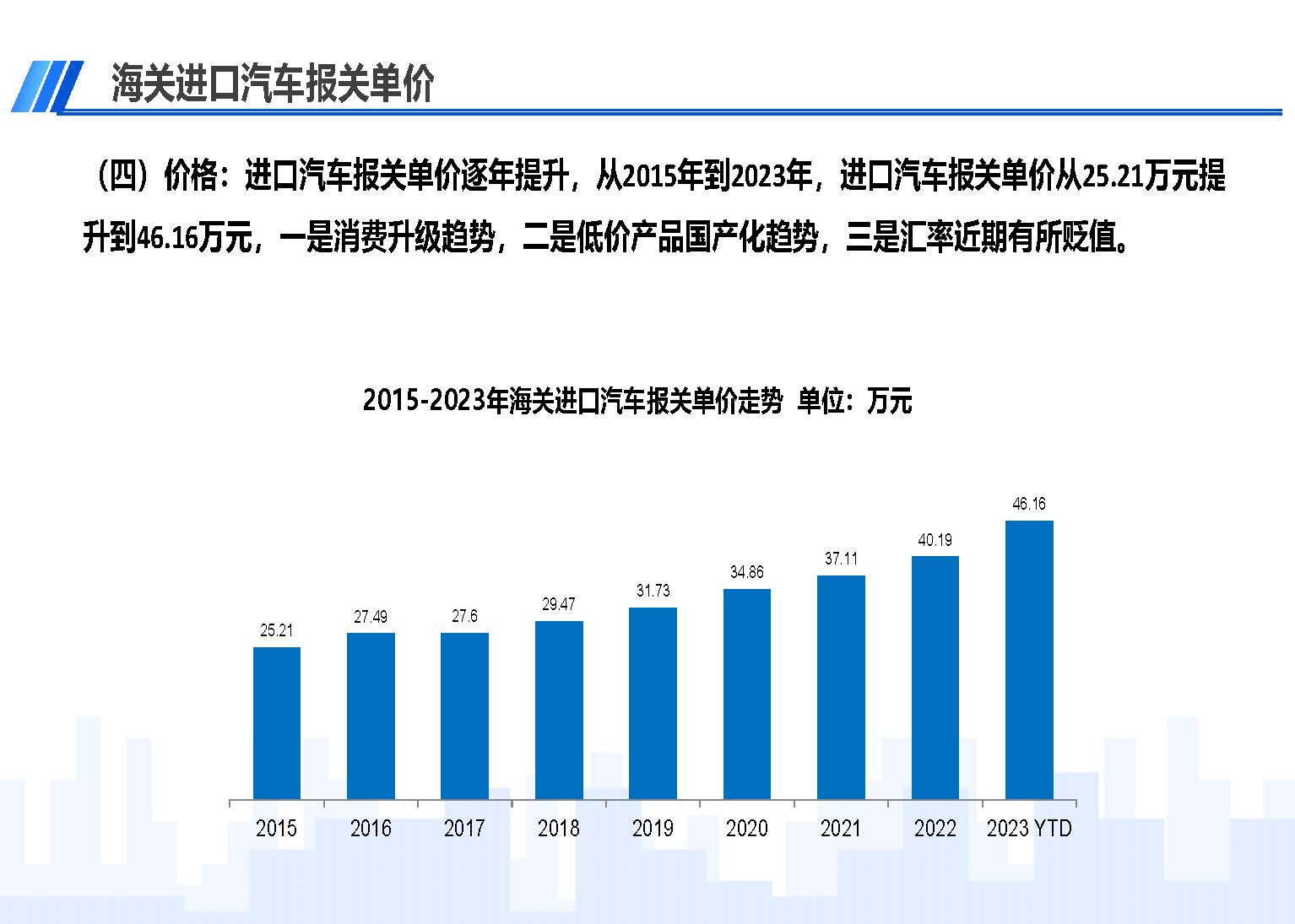 中國(guó)進(jìn)口汽車(chē)市場(chǎng)情況（2023年3月）_頁(yè)面_05.jpg
