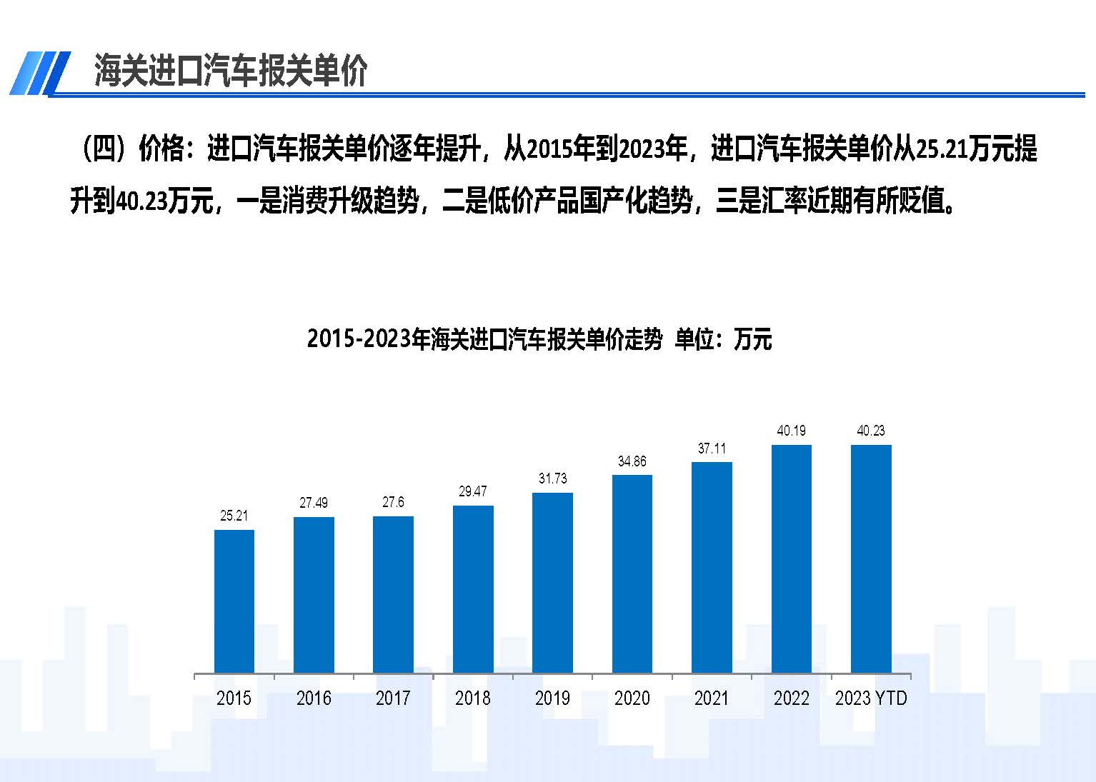 中國(guó)進(jìn)口汽車市場(chǎng)情況（2023年9月）_頁(yè)面_06.jpg