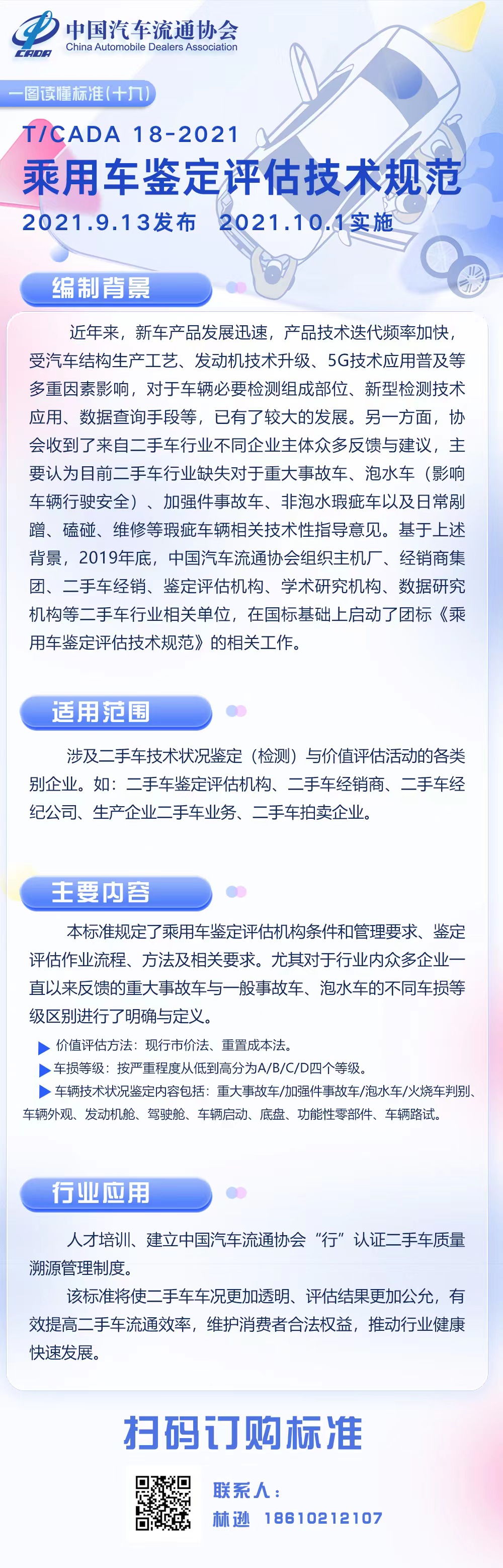 一圖讀懂標準（十九）TCADA18-2021 乘用車鑒定評估技術規(guī)范.jpg