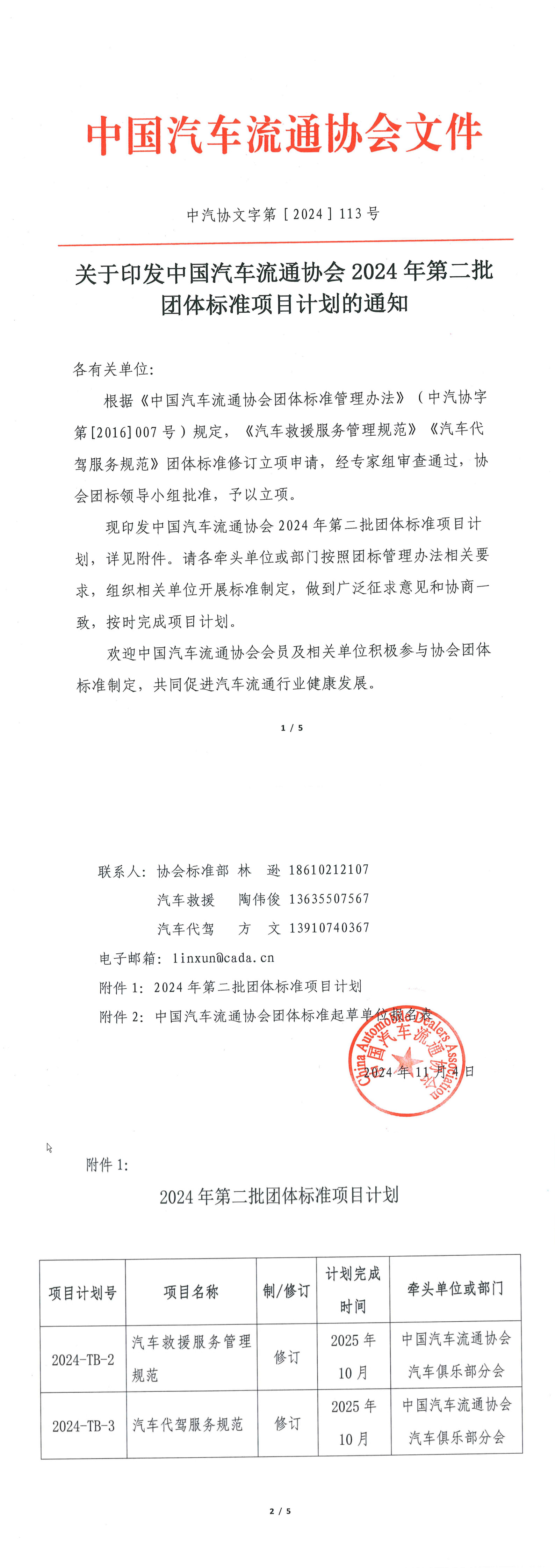 關(guān)于印發(fā)中國汽車流通協(xié)會2024年第二批團體標(biāo)準(zhǔn)項目計劃的通知_1-2.jpg