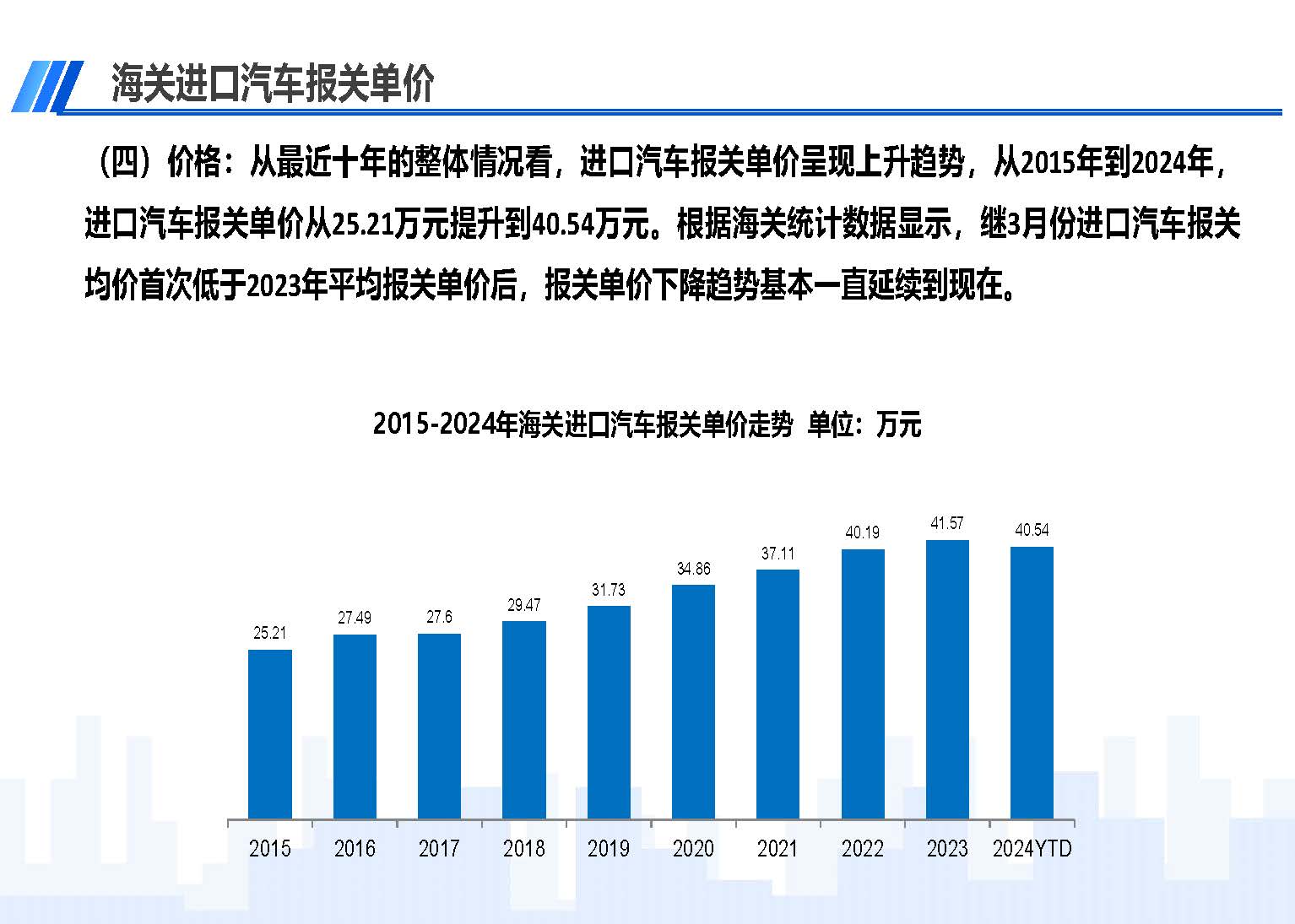 2024年9月中國(guó)進(jìn)口汽車市場(chǎng)情況_頁(yè)面_06.jpg