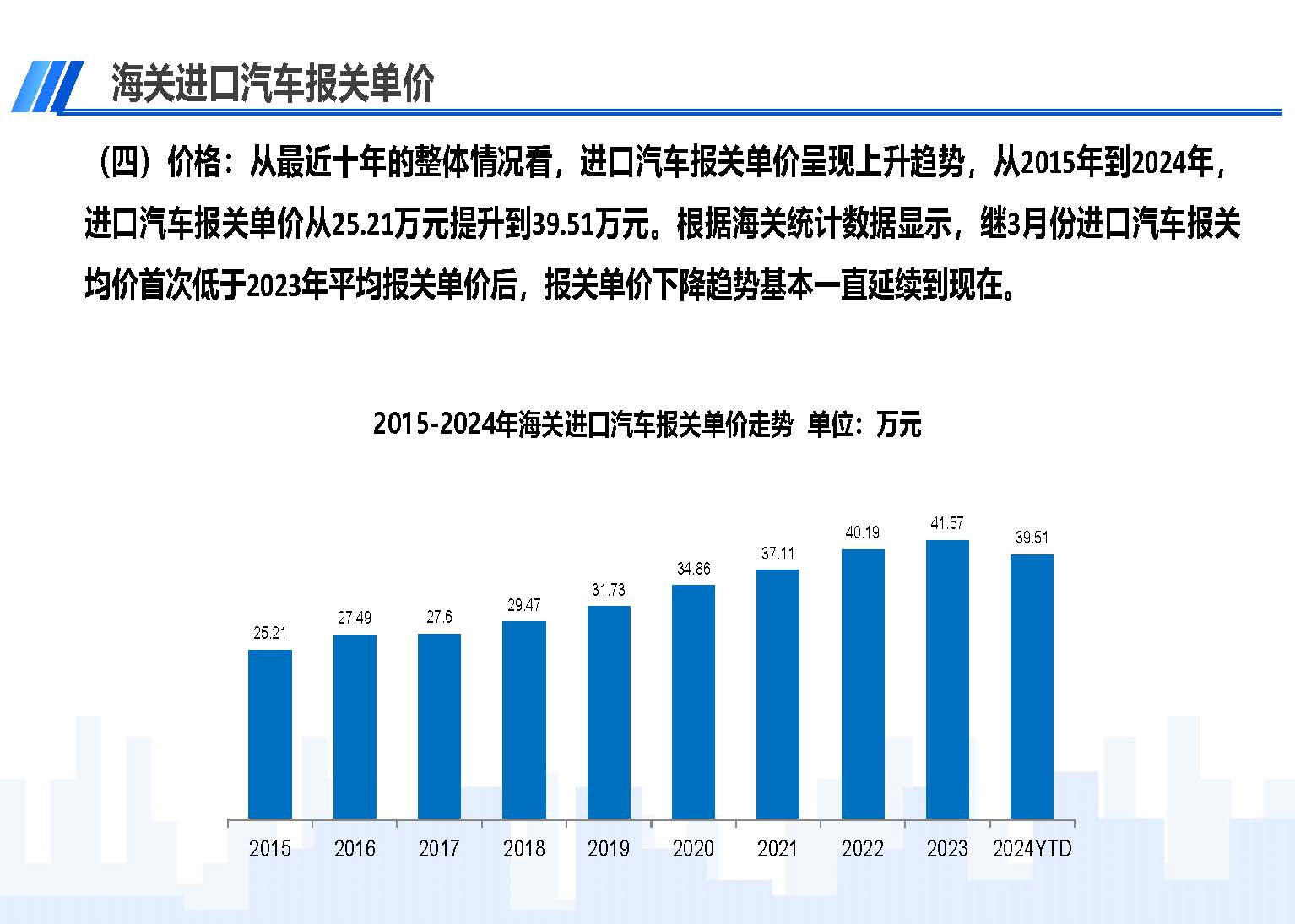 2024年12月中國(guó)進(jìn)口汽車(chē)市場(chǎng)情況_頁(yè)面_06.jpg