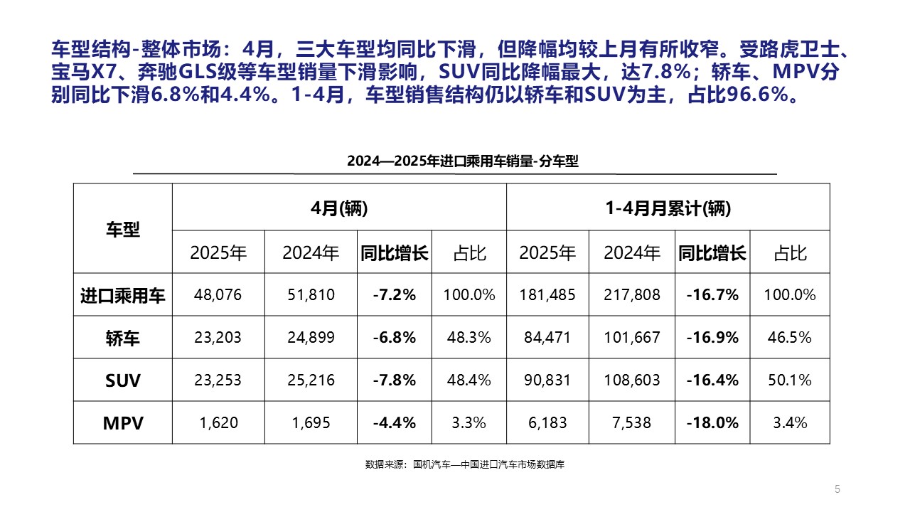 幻燈片5.JPG