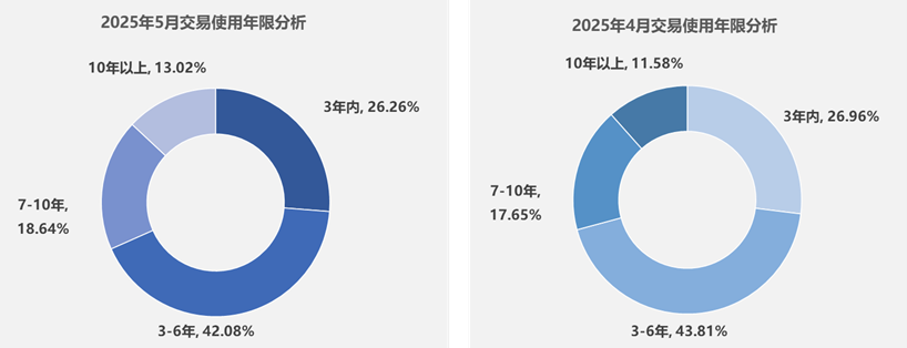 圖片5.png 圖片5.png