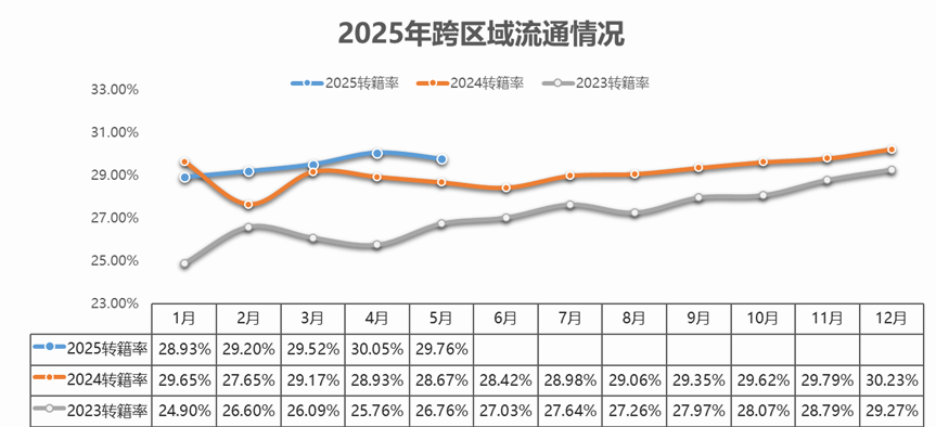 圖片7.png 圖片7.png